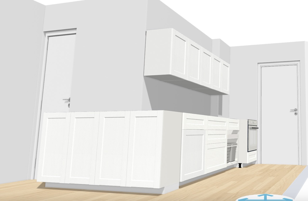 Ikea visualisation